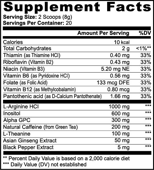 NeuroCharge™ Focus Powder – Sour Candy