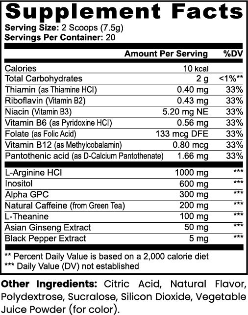 NeuroCharge™ Focus Powder – Sour Grape