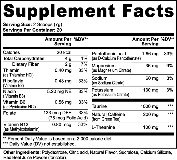 Energy Surge™ Strawberry Shortcake