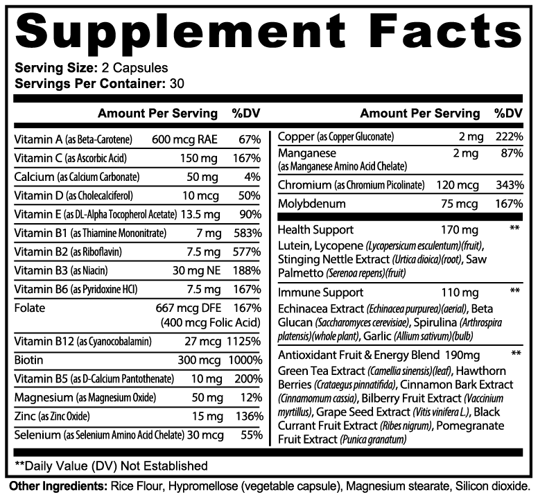 TotalCore Advanced Multivitamin™