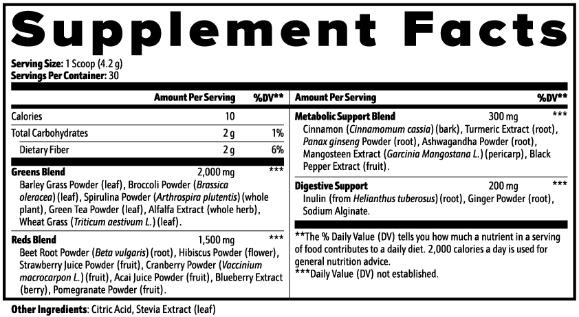 GreenSpectrum Superfood Complex™